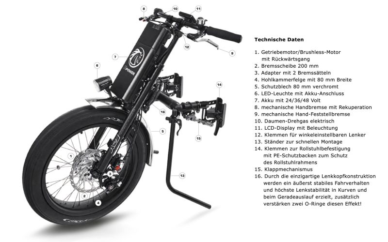 Crazy Horse Technische Daten
